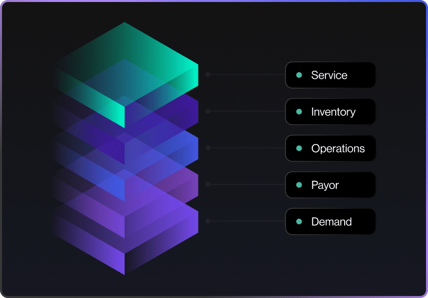 one-pharmacy-data-layer